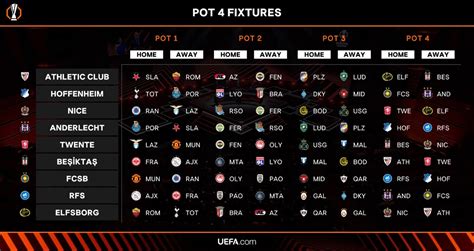 disclaimer (2024) rockfile.eu|UEFA Europa League: League phase draw.